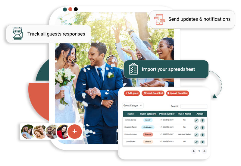 An organized wedding guest registry facilitated by EasyWedded tools